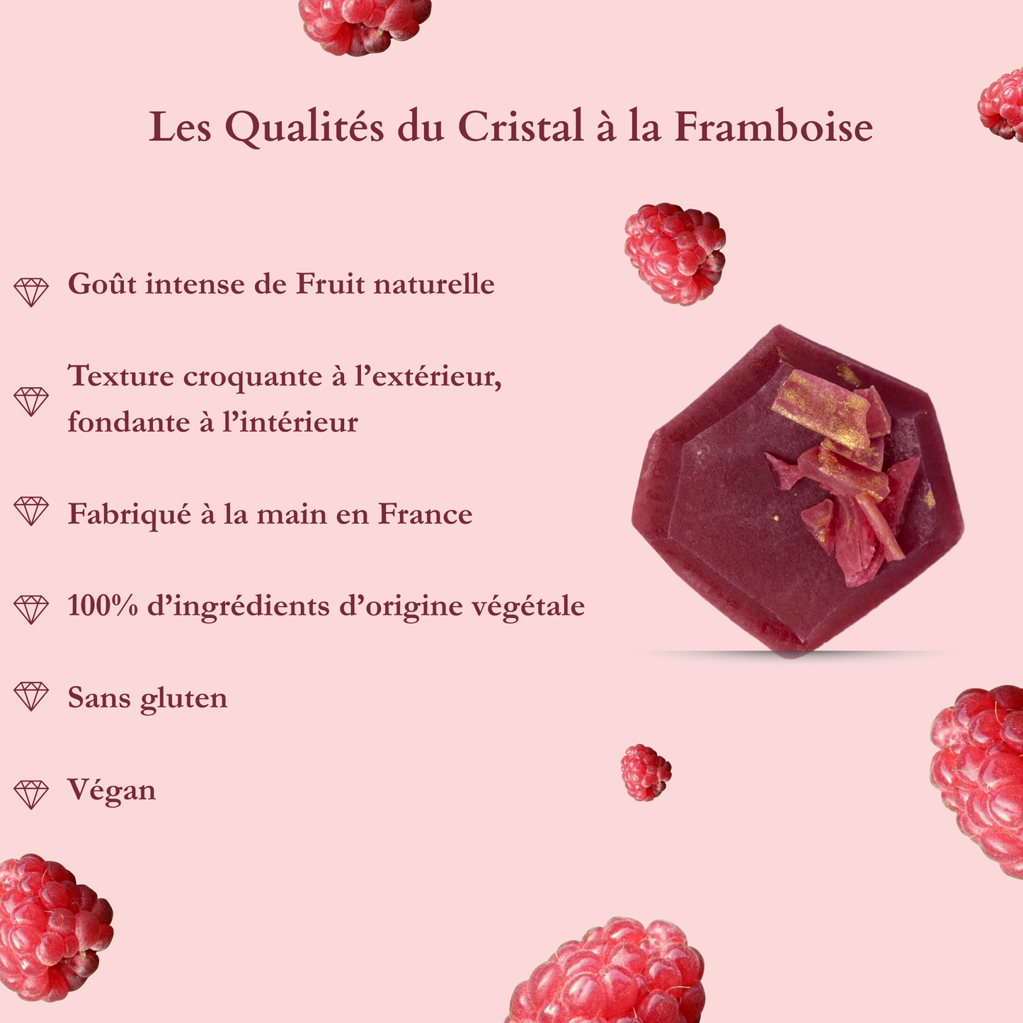 Cristal Comestible à la Framboise